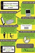 Image result for Cell Phone Usage at Work
