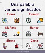 Image result for What Is a Palabra