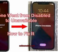 Image result for How to Fix iPhone Unavailable