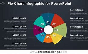 Image result for PowerPoint Pie Chart Free