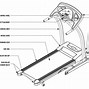 Image result for Treadmill Belt Replacement