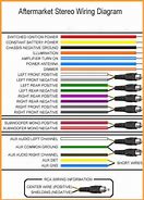 Image result for Sony Stereo Wiring Diagram