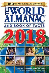 Image result for alnanac