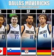 Image result for Dallas Mavericks All-Time Greats