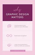 Image result for Cheat Sheet Design