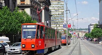 Image result for Belgrade Tram Map