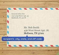 Image result for Envelope Text Guide