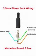 Image result for 3.5Mm Audio Cable Wiring Diagram