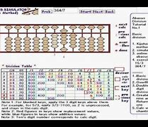 Image result for Division with Abacus