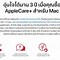 Image result for AppleCare+ iPad