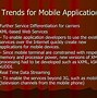 Image result for Symbian OS Architecture Diagram