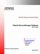 Image result for Irys Device Manager