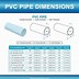 Image result for 6 Diameter PVC Pipe