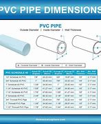 Image result for 1 Inch PVC Water Pipe