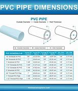 Image result for PVC Pipe 6 Feet