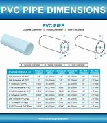 Image result for 4 PVC Pipe Dimensions