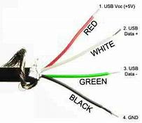 Image result for iPhone Cable Wiring Diagram