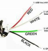 Image result for iPhone Phone Charger Wiring Diagram