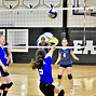 Image result for Middle School Volleyball Practice