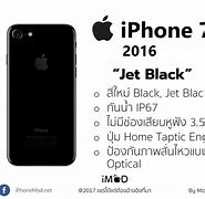 Image result for iPhone through the Years iPhone 1 to 15