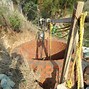 Image result for Open Hand Dug Oil Well Images