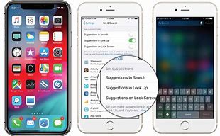 Image result for iPhone User Guide and Tips