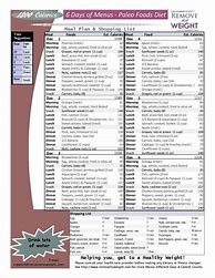 Image result for Good Example of 1000 Calorie Meal Plan