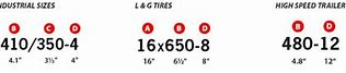 Image result for Lawn Mower Tire Size Chart