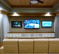Image result for Multiple TV Wall Mount