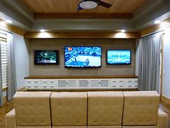 Image result for Multiple TV Setup for Home Theater