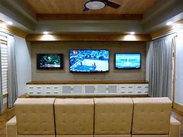 Image result for Two TV Room