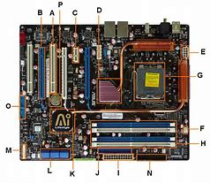 Image result for CPU Motherboard Parts