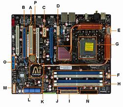 Image result for Computer Motherboard Layout Diagram