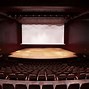Image result for Auditorium Curved Display