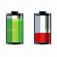 Image result for Empty Battery Cores
