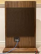 Image result for Flat Panel Surround Speakers