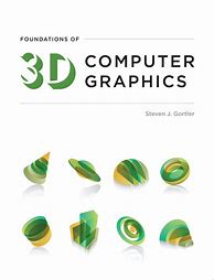 Image result for 3D Computer Graphics