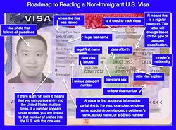 Image result for U.S. Visa Tourist Declaration
