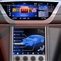 Image result for Car Touch Screen Display Size Chart