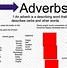 Image result for adverbual