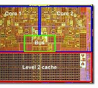Image result for Microprocessor Architecture Arm