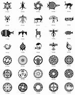 Image result for Native American Symbols