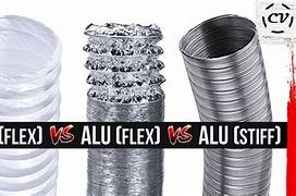 Image result for Stiff Flexible Tubing
