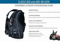 Image result for Scubapro Classic Bcd