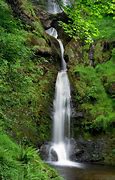 Image result for Map of the Waterfall Size Comparison