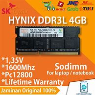 Image result for Harga RAM 4GB