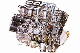 Image result for Ford Cosworth Dfv V8