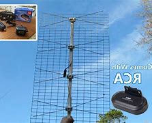 Image result for RCA TV Antennas Outdoor