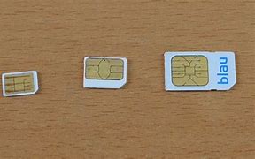 Image result for iPhone 5S Sim