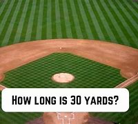 Image result for 30 Yards Example